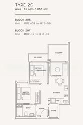 Urban Treasures (D14), Condominium #509669231